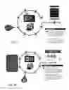 Fig. 35 - CLOUD SERVICES PLATFORM