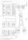 Fig. 04 - Searchable best fit abstraction framework for catalog driven service delivery