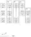 Fig. 06 - Searchable best fit abstraction framework for catalog driven service delivery