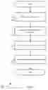 Fig. 10 - Searchable best fit abstraction framework for catalog driven service delivery