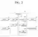 Fig. 03 - Electronic apparatus for recording debugging information and control method thereof