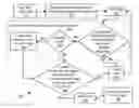 Fig. 01 - Automatic web page load detection