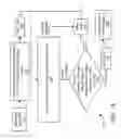 Fig. 02 - Automatic web page load detection