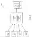 Fig. 06 - Automatic web page load detection