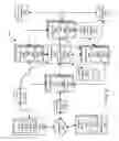 Fig. 07 - Automatic web page load detection