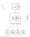 Fig. 07 - CORRELATING PERFORMANCE OUTLIERS AND NETWORK PERFORMANCE IMPACTING EVENT METRIC