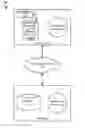 Fig. 01 - Handling path issues for storage copy services