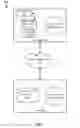 Fig. 02 - Handling path issues for storage copy services