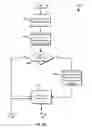 Fig. 04 - Handling path issues for storage copy services