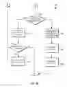 Fig. 05 - Handling path issues for storage copy services