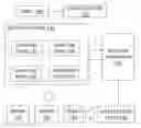 Fig. 01 - Distributed system to determine a server's health
