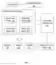 Fig. 02 - Distributed system to determine a server's health