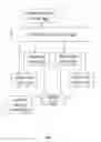 Fig. 04 - Distributed system to determine a server's health