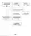 Fig. 07 - Distributed system to determine a server's health