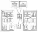 Fig. 01 - Methods and devices for monitoring of network performance for container virtualization