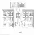 Fig. 02 - Methods and devices for monitoring of network performance for container virtualization