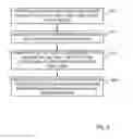 Fig. 06 - Methods and devices for monitoring of network performance for container virtualization