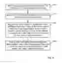 Fig. 07 - Methods and devices for monitoring of network performance for container virtualization