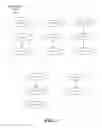 Fig. 04 - Selectively monitoring a network of network function chains based on probability of service level agreement violation