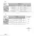 Fig. 12 - Methods and systems for characterizing computing system performance using peer-derived performance severity and symptom severity models