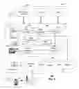 Fig. 05 - Method and apparatus for dynamically adapting a software defined network