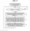 Fig. 07 - METHOD, SWITCHING DEVICE AND PACKET CAPTURING SYSTEM