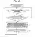 Fig. 16 - METHOD, SWITCHING DEVICE AND PACKET CAPTURING SYSTEM