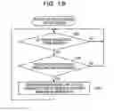 Fig. 19 - METHOD, SWITCHING DEVICE AND PACKET CAPTURING SYSTEM