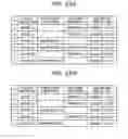 Fig. 23 - METHOD, SWITCHING DEVICE AND PACKET CAPTURING SYSTEM