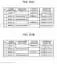 Fig. 24 - METHOD, SWITCHING DEVICE AND PACKET CAPTURING SYSTEM
