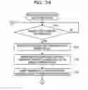 Fig. 25 - METHOD, SWITCHING DEVICE AND PACKET CAPTURING SYSTEM