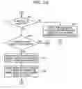 Fig. 26 - METHOD, SWITCHING DEVICE AND PACKET CAPTURING SYSTEM