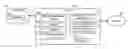 Fig. 01 - Functional webpage testing tool