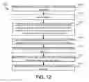 Fig. 13 - Functional webpage testing tool