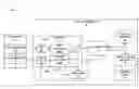 Fig. 01 - Embedding analyzer functionality in storage devices