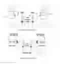 Fig. 02 - LAN testing system