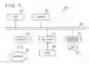 Fig. 04 - ROUTE CONTROL APPARATUS AND ROUTE CONTROL METHOD