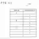 Fig. 12 - ROUTE CONTROL APPARATUS AND ROUTE CONTROL METHOD