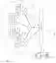 Fig. 02 - Global resource orchestration system for network function virtualization