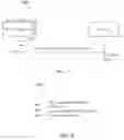 Fig. 06 - Global resource orchestration system for network function virtualization
