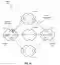 Fig. 04 - Dynamically influencing route re-distribution between an exterior gateway protocol and an interior gateway protocol