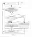 Fig. 08 - Transmission path optimization method and software-defined networking controller using the method