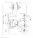 Fig. 11 - Traffic shaping and end-to-end prioritization