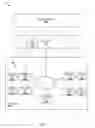 Fig. 03 - Media access control address learning for packets