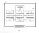 Fig. 04 - Dynamic scriptable routing