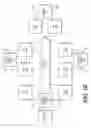 Fig. 06 - Systems, apparatuses and methods for network packet management