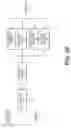 Fig. 18 - Systems, apparatuses and methods for network packet management