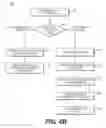 Fig. 28 - Systems, apparatuses and methods for network packet management
