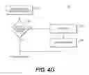 Fig. 33 - Systems, apparatuses and methods for network packet management