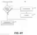 Fig. 34 - Systems, apparatuses and methods for network packet management
